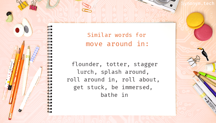 moving around synonym