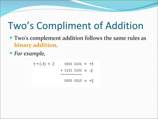 2s complement addition calculator