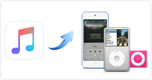 how to transfer music to ipod