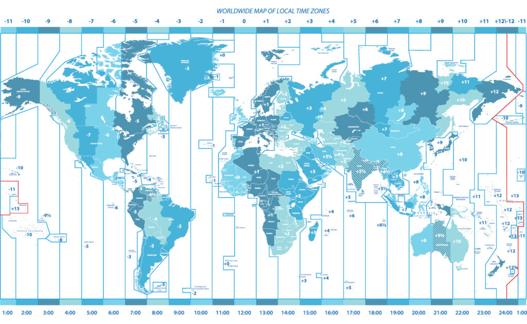 current location time zone