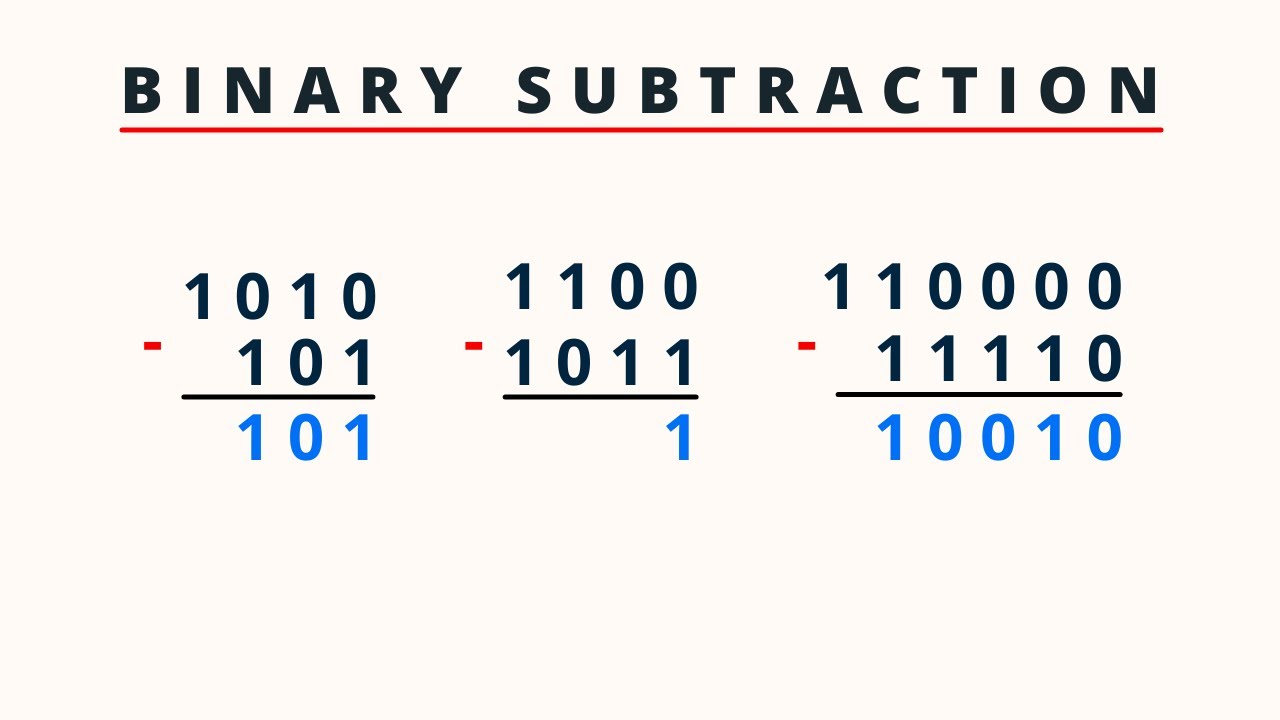 subtraction binary calculator