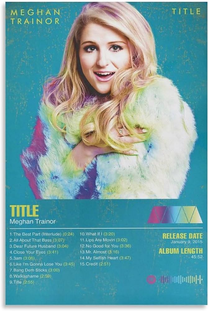 meghan trainor title deluxe