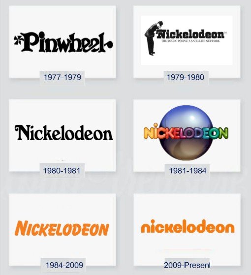 nickelodeon logo history