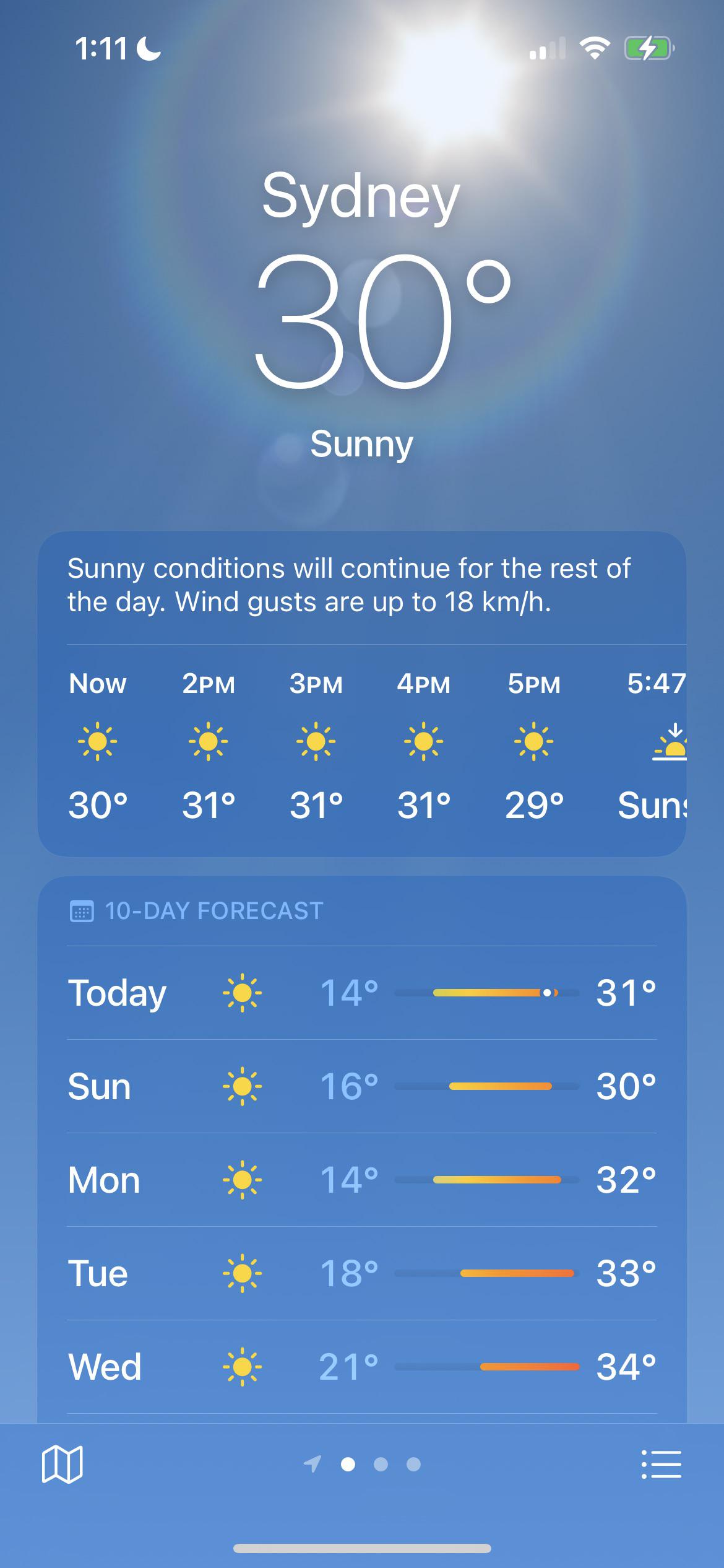 30 day forecast sydney