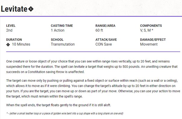 levitate spell 5e