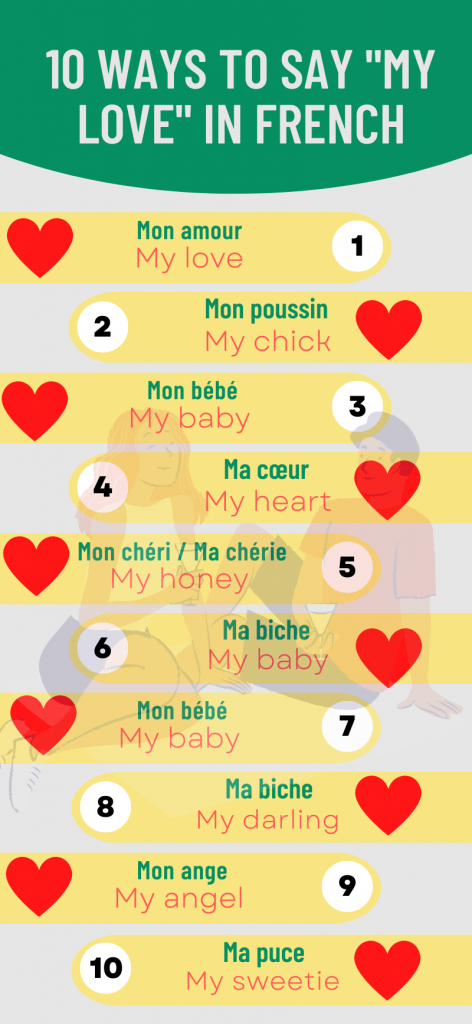 mon cherie meaning