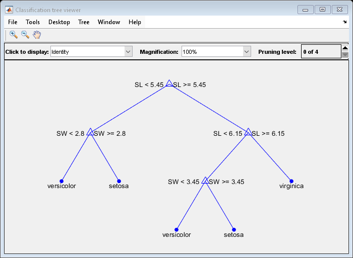 matlab classify function