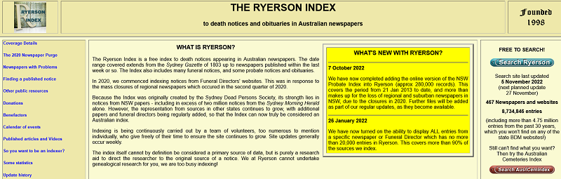 ryerson index