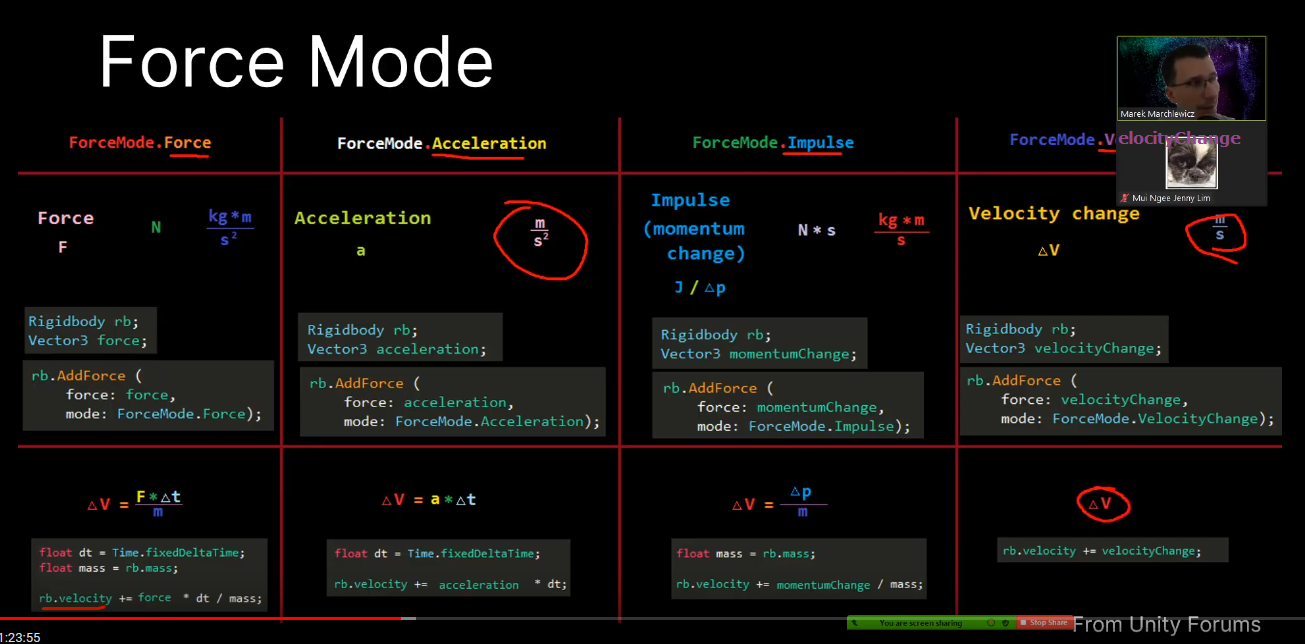 forcemode unity