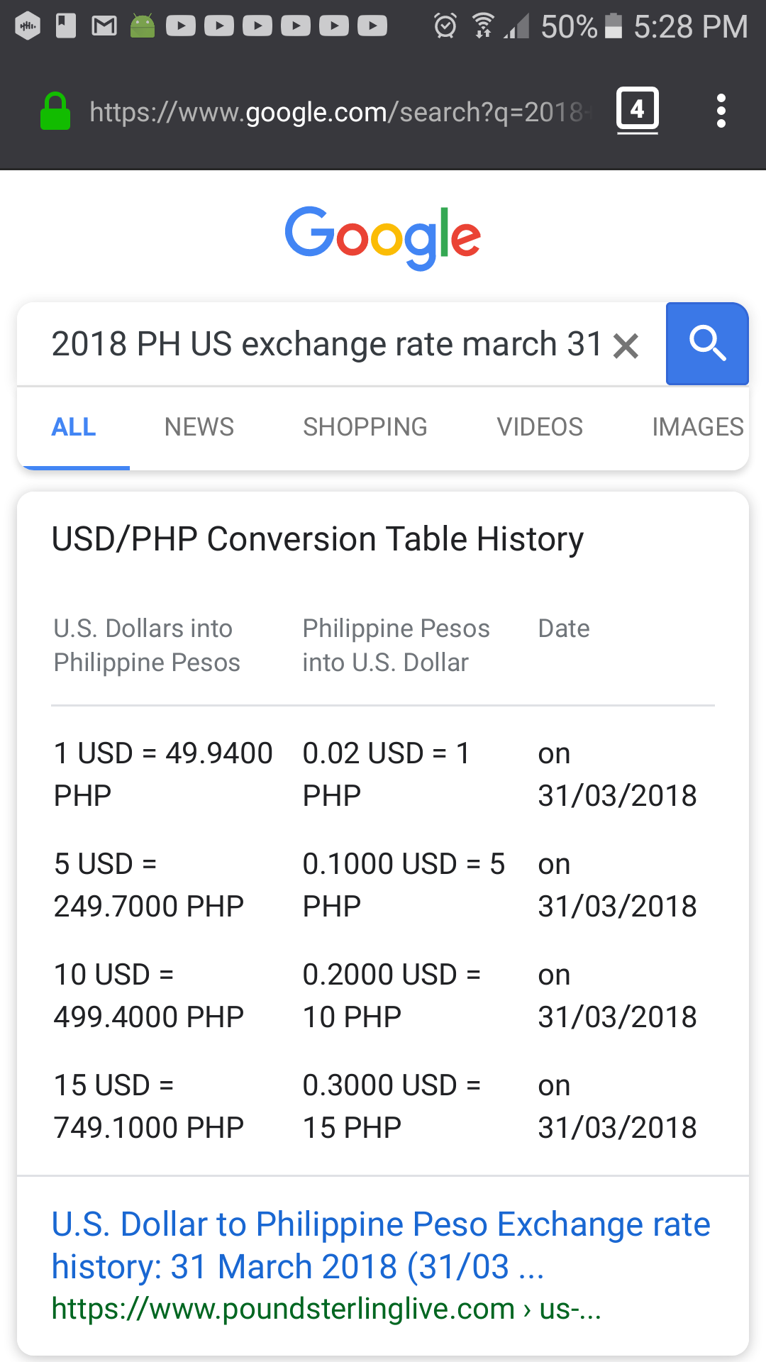 1.90 usd to php