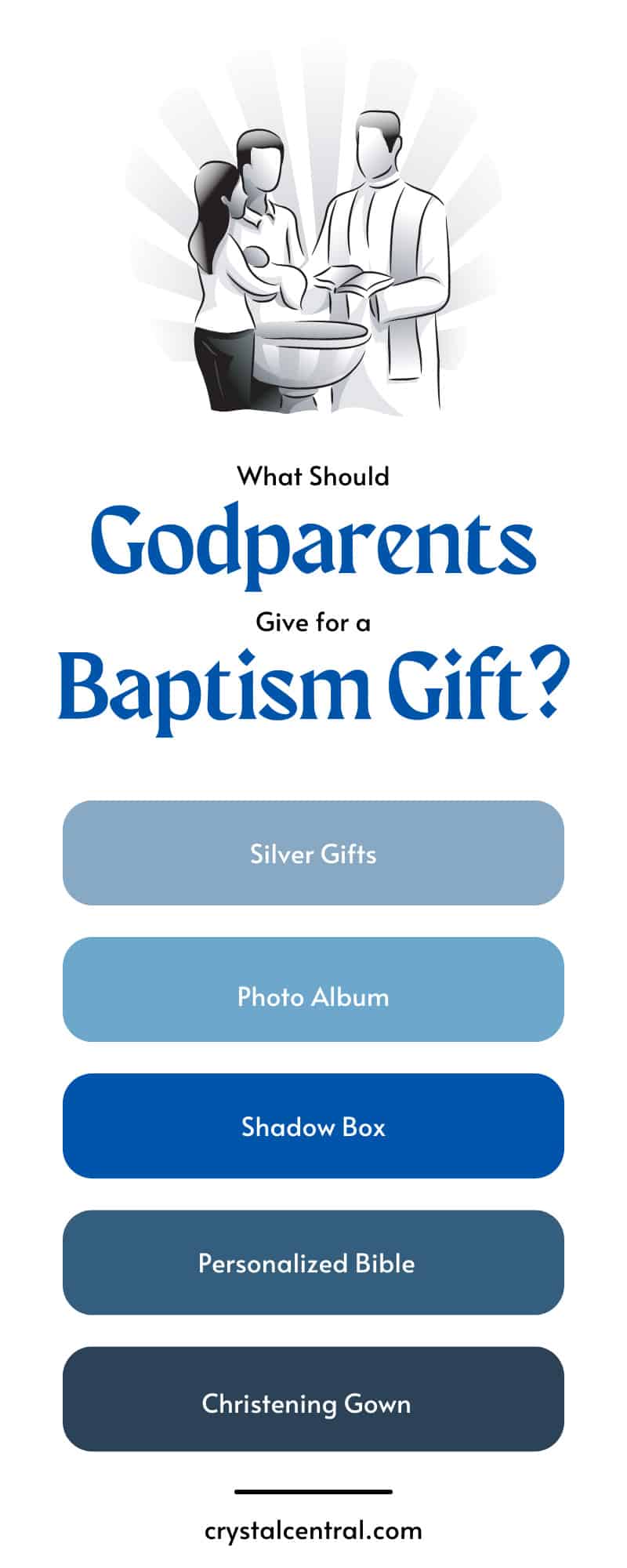 baptism gifts from godfather