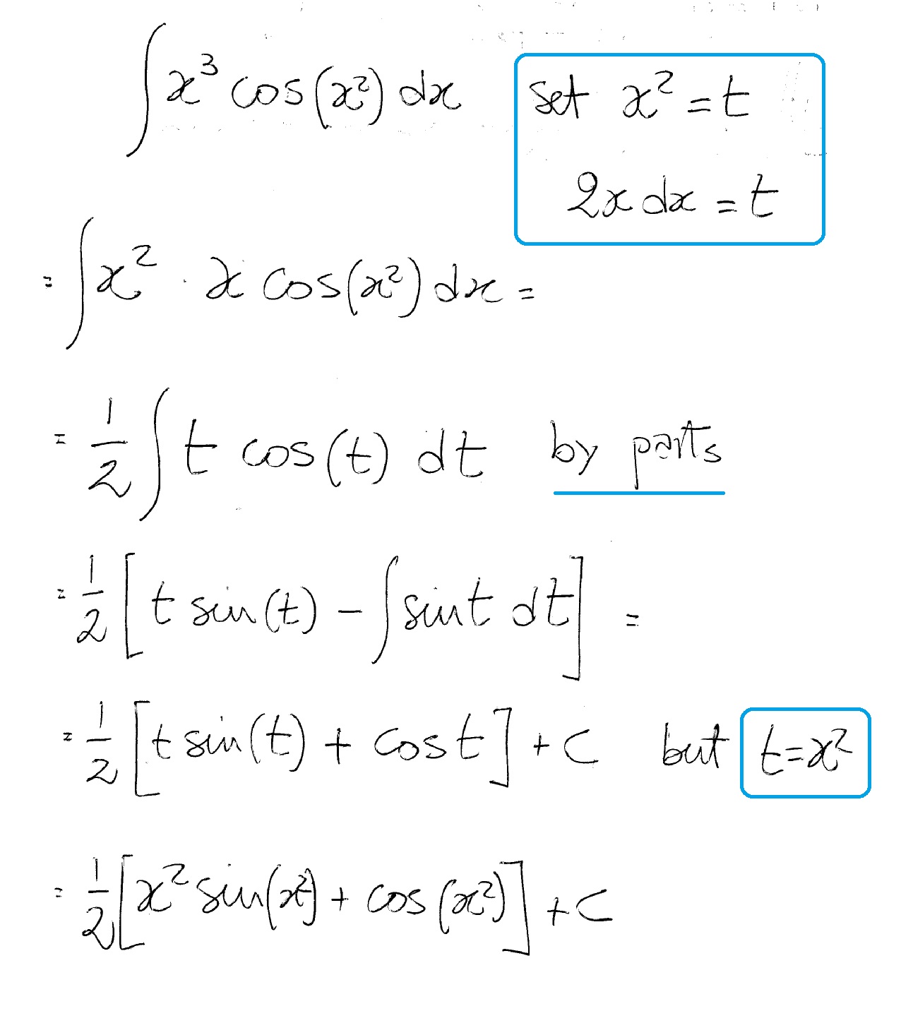 integral of cos x 3