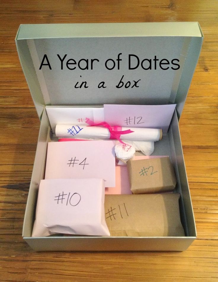 diy anniversary gifts for men