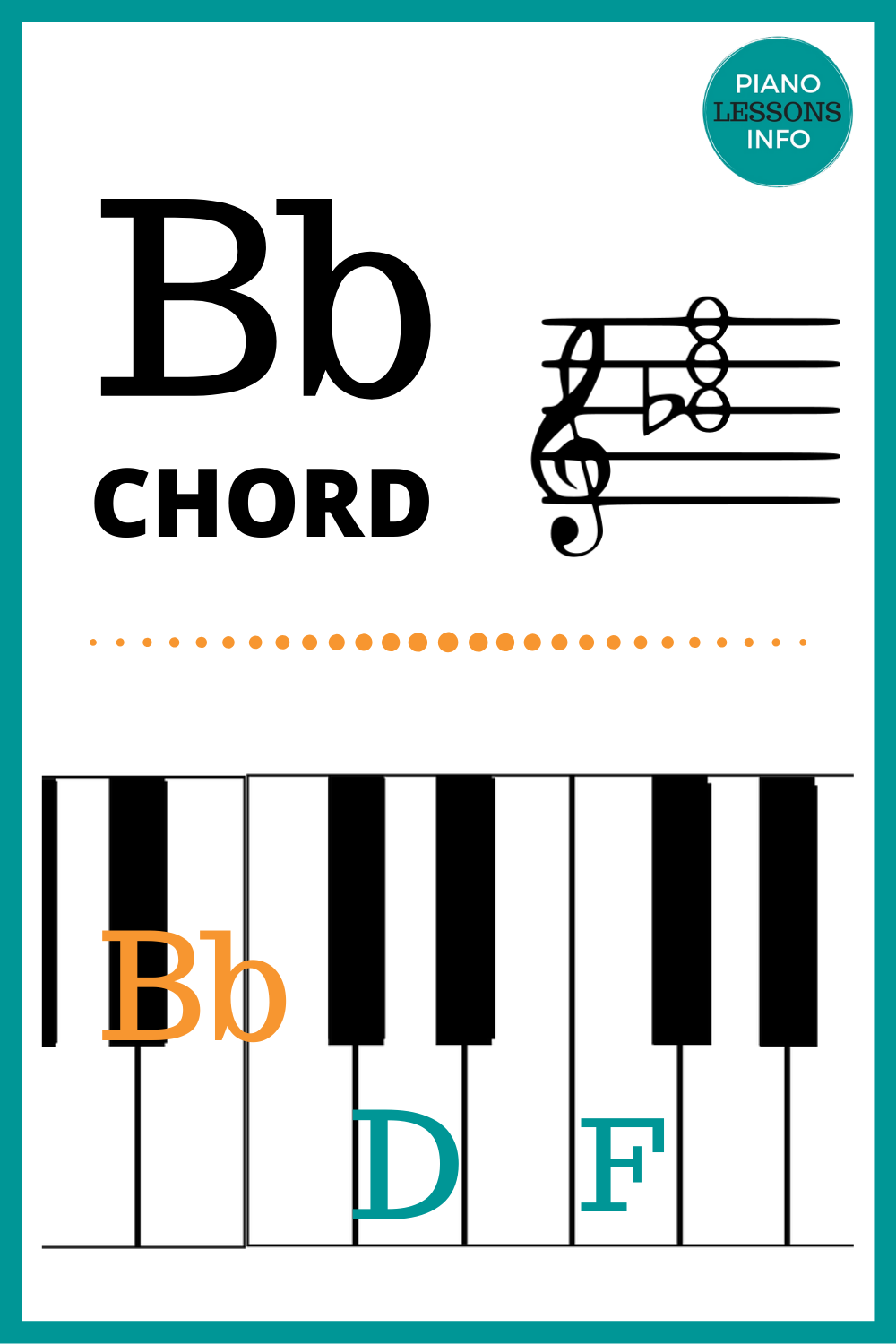 bb piano chord