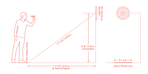 how far to stand from dart board in cm