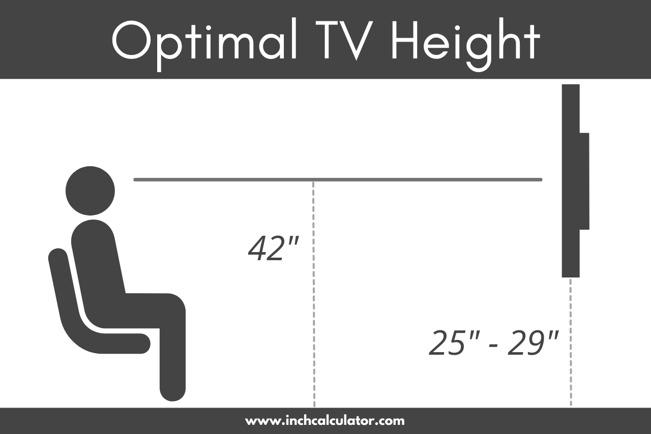 32 inch tv height from floor