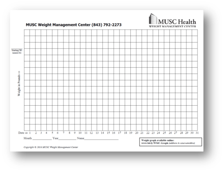 musc pay grade health 21