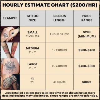 3 inch tattoo price