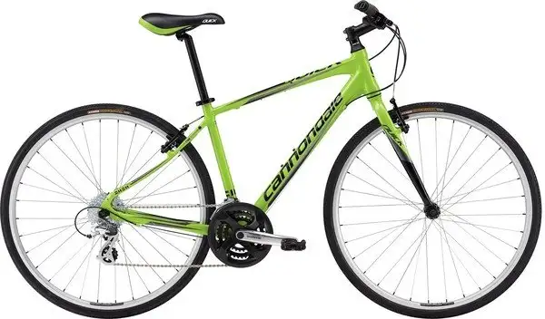 cannondale india