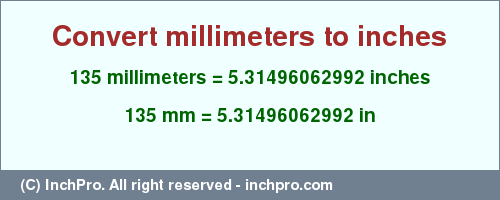 135mm to inches