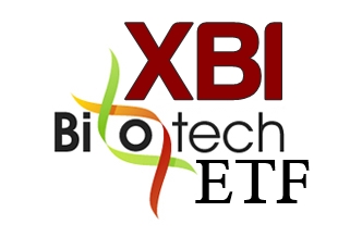 xbi etf