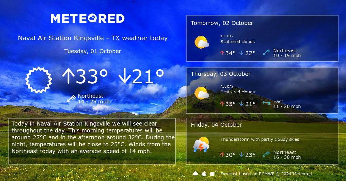 weather forecast for kingsville texas