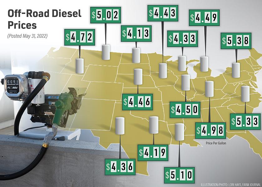 cheap diesel near me