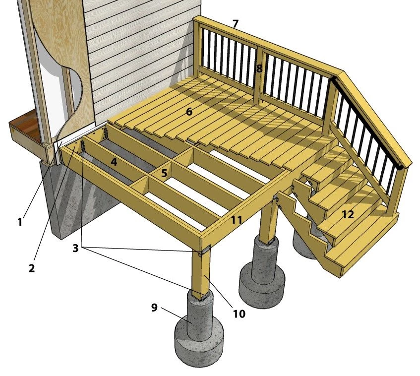 deck parts