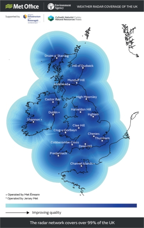 latest uk weather radar