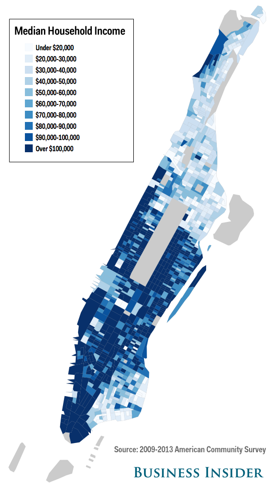 average salary in manhattan