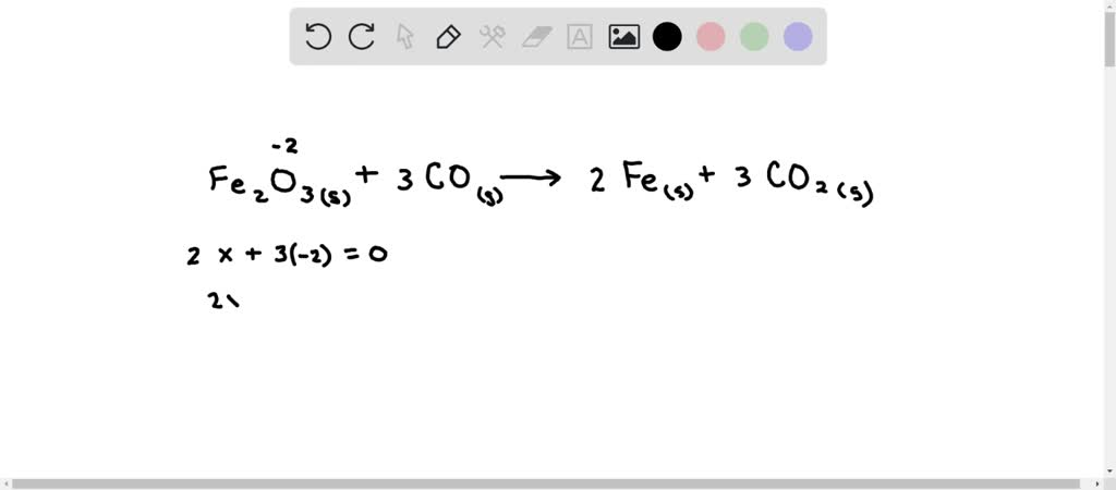 oxidation number of fe2o3