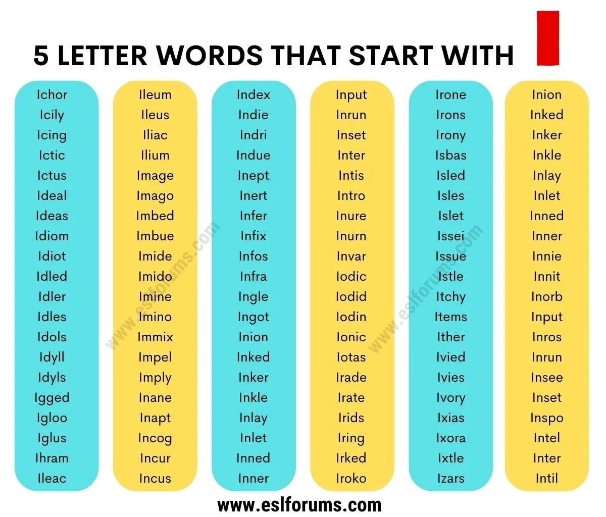 5 letter words beginning i
