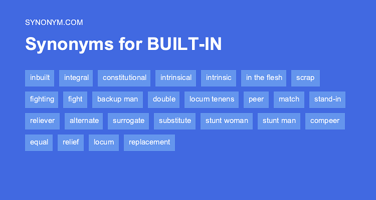 synonyms for put in place