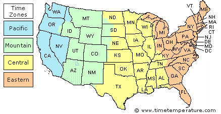 central time zone vs est