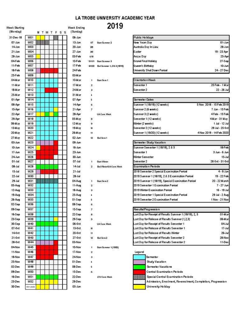 latrobe uni academic calendar