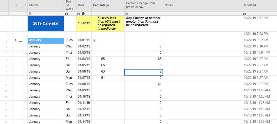 smartsheet formula if cell is blank