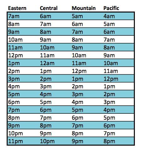 central time to eastern time zone converter