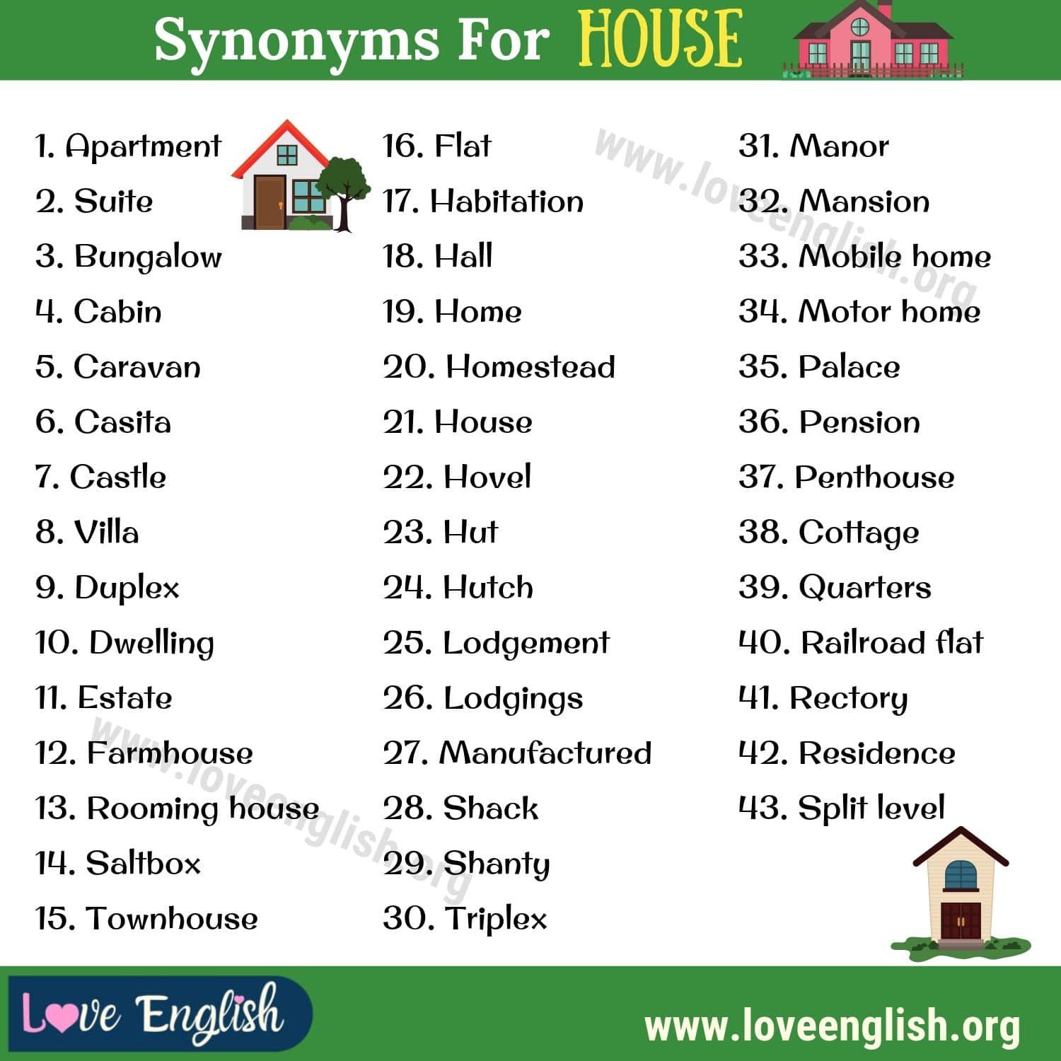 synonyms for house