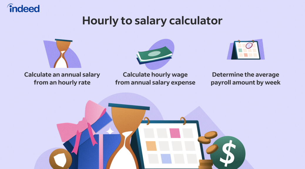 wage per hour to salary