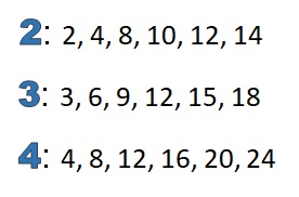 least common multiple of 8 and 9