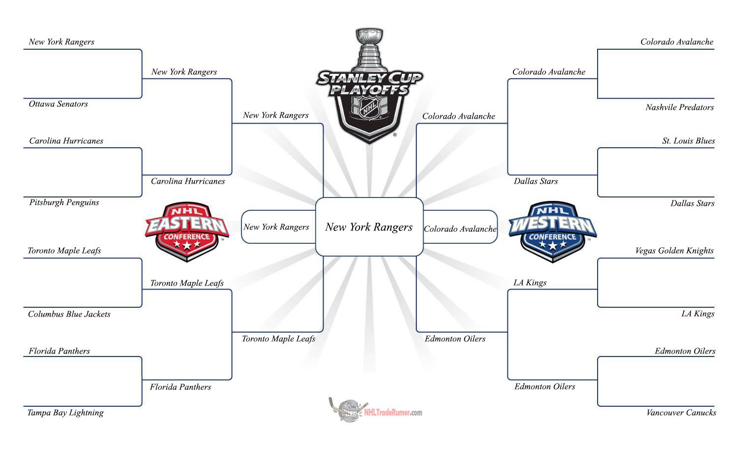 nhl projected playoffs