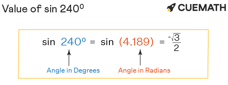 240 degrees to radians