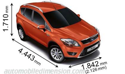 ford kuga dimensions 2023