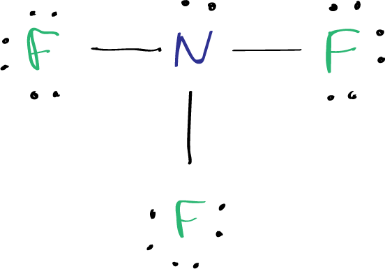 nitrogen trifluoride lewis structure