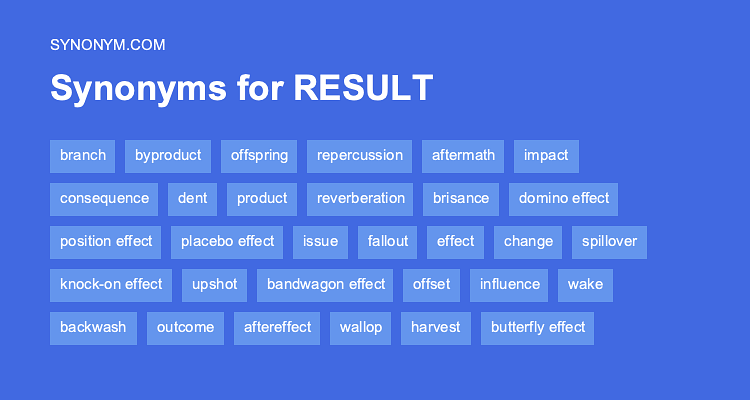 result antonym