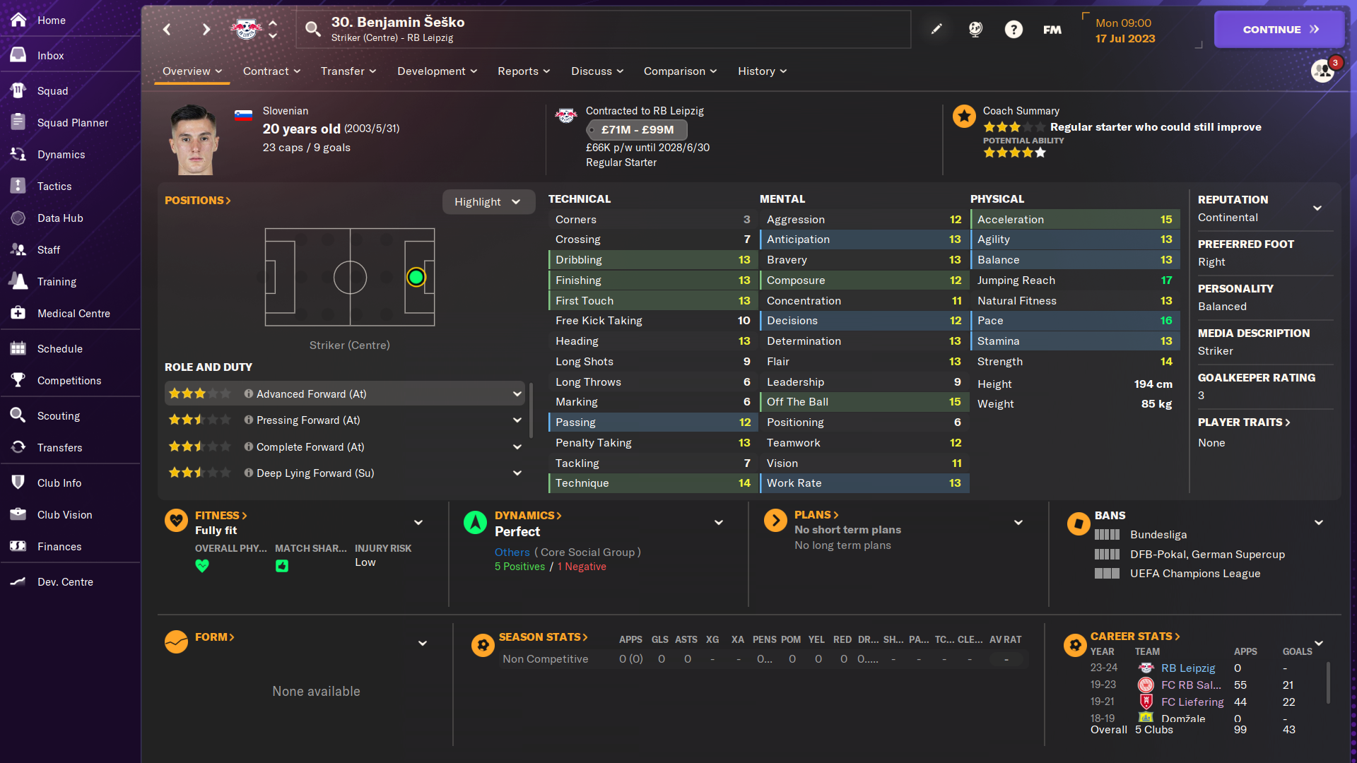 football manager wonderkids