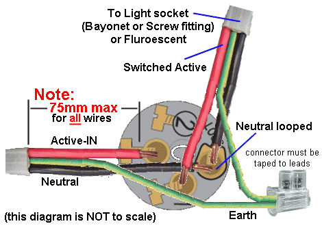 australian light wiring diagram