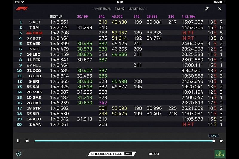 f2 live timing