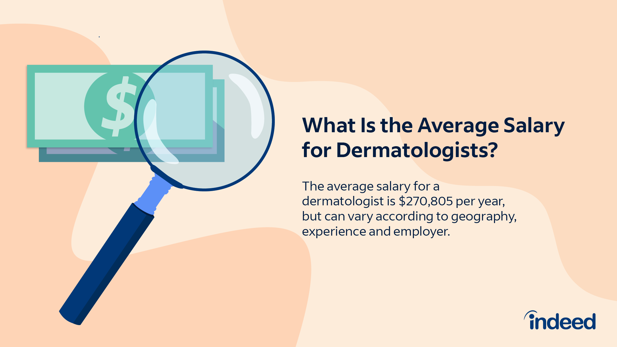 dermatology salary