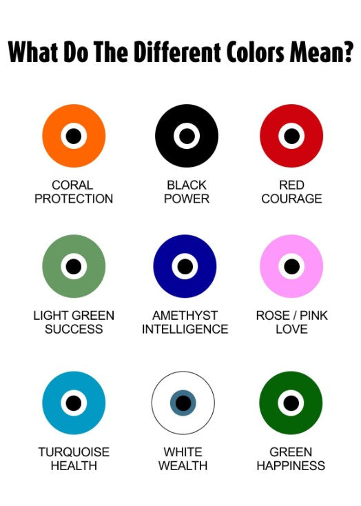 evil eye colors meaning